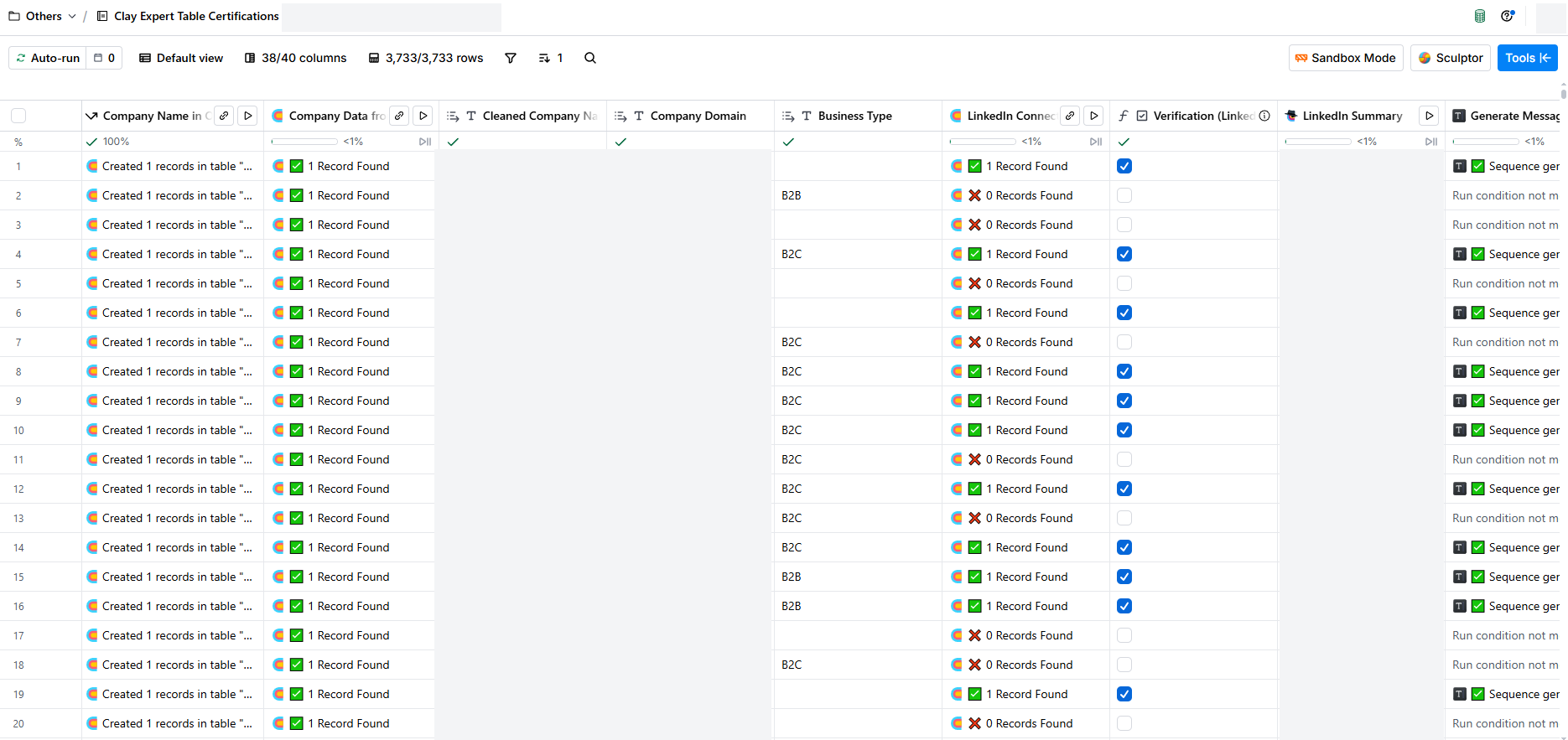 Advanced Clay table with 3,733 rows and 40 columns showing waterfall enrichment, conditional run logic, LinkedIn connection cross-referencing, and AI message sequence generation, with lead data redacted